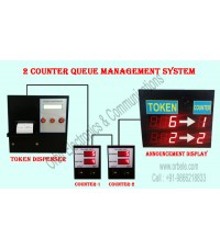 ELECTRONIC QUEUE MANAGEMENT SYSTEM FOR 2 COUNTER
