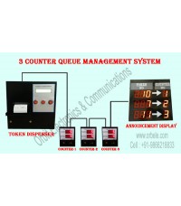 ELECTRONIC QUEUE MANAGEMENT SYSTEM FOR 3 COUNTERS
