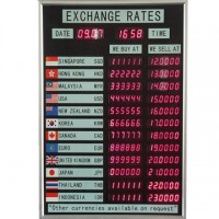 Electronic Foreigner Currency Exchange Rate Display Board 