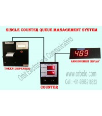 Electronic Queue Management System 1 counter
